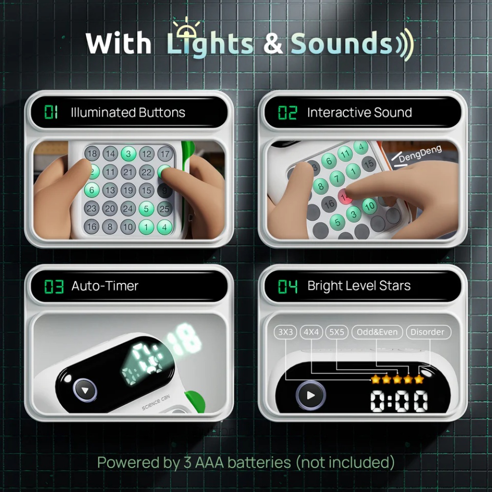 TopBright - Speed Number 3-in-1 STEM Brain Training Game for Kids - Image 6