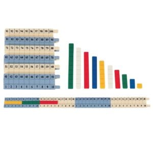 Gigo - Multilink Number Track/Line