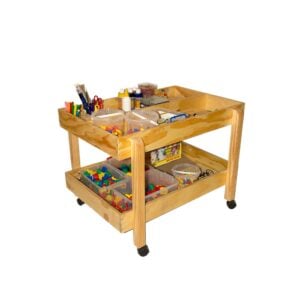 Lead Time - Tidy Trolley