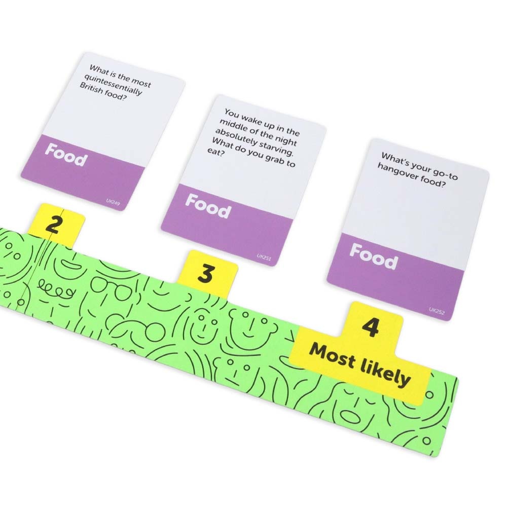 Big Potato Games - Dumb Questions To Ask Your Friends - Party Card Game - 3-8 Players - Image 5