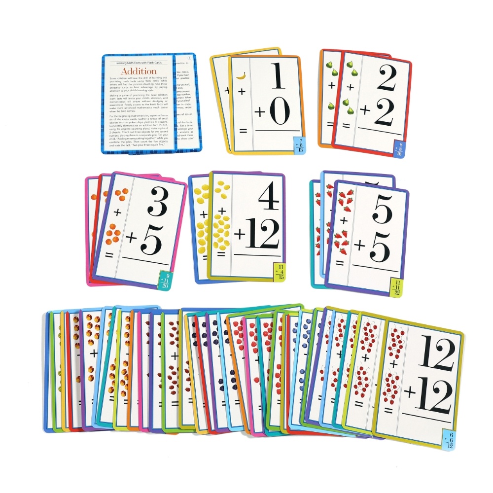 eeBoo - Addition Flash Cards - Educational Math Learning Cards - Image 2