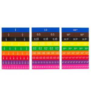 EDX Education - Equivalence Tiles - Mini Printed - 51pcs Polybag