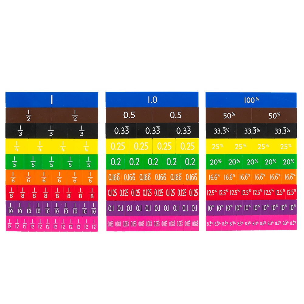 EDX Education - Equivalence Tiles - Mini Printed - 51pcs Polybag
